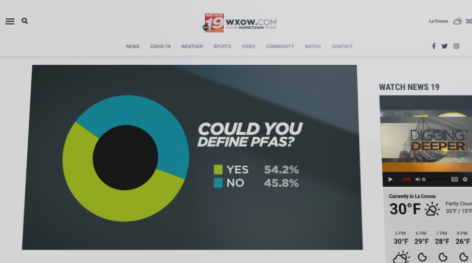 PFAS Survey Part 2
